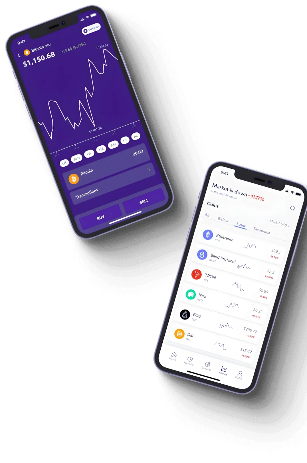 AfriQuantumX asset allocation